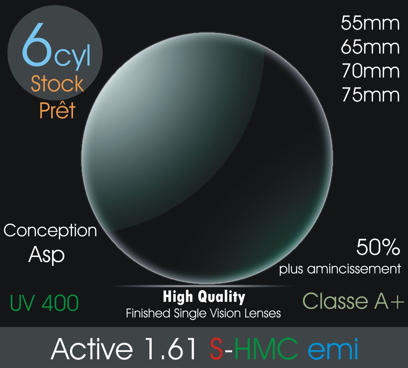 1.61 Active S-HMC emi